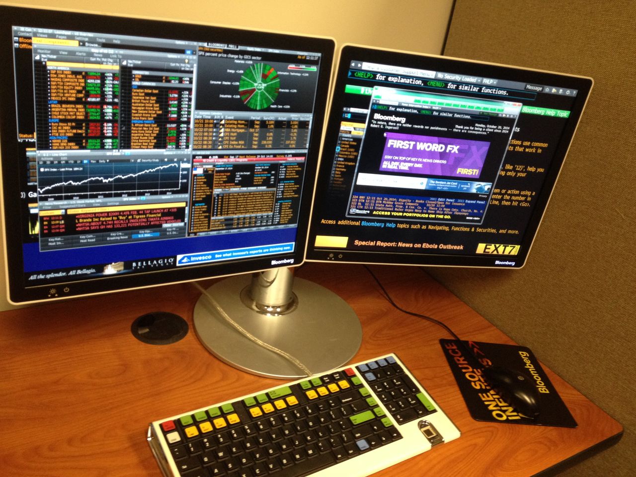 A Bloomberg terminal with its keyboard, screens filled with green and amber market quotations